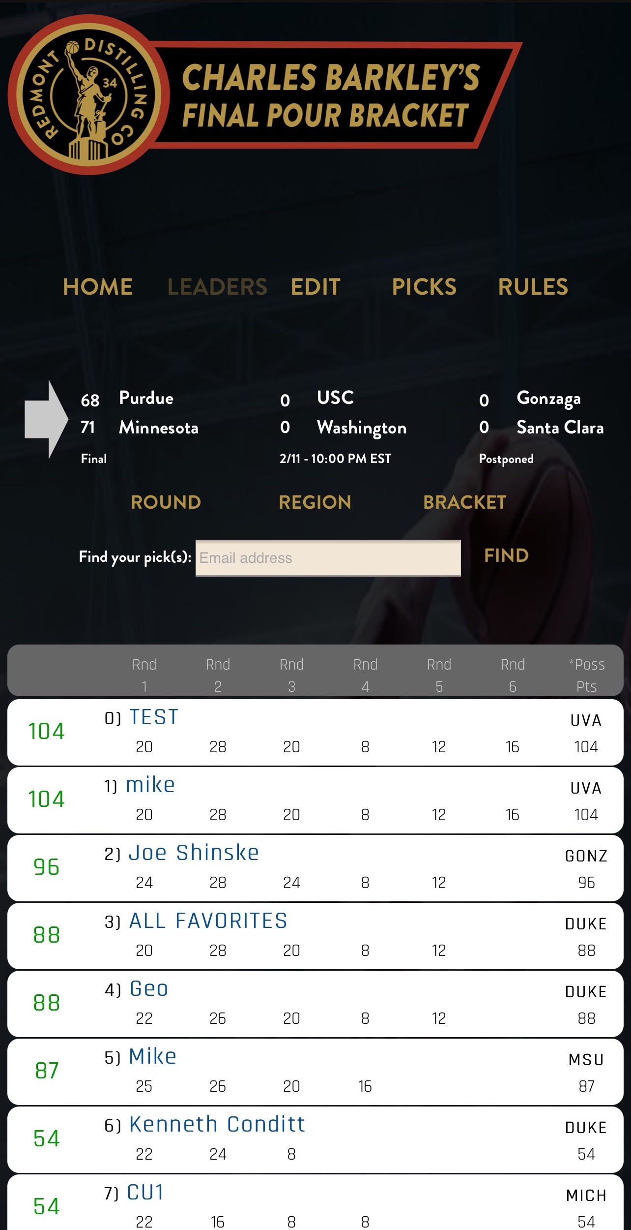 Top B2B Solution for March Madness Contests